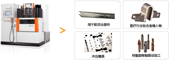 精密模具 瑞士阿奇夏米爾集團電子期刊總第十期